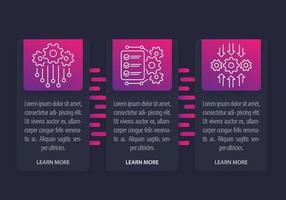 automation and integration infographics, banner design with line icons vector