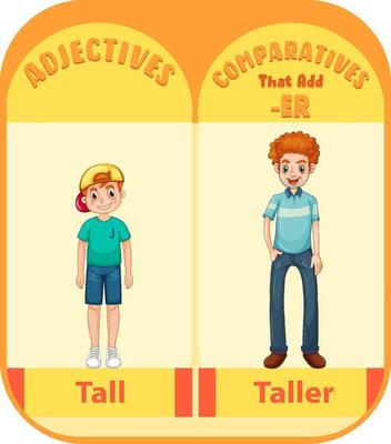 Comparative adjectives for word lazy 3736409 Vector Art at Vecteezy