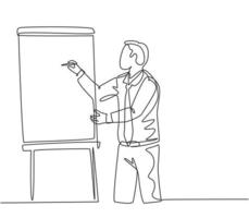 Single continuous line drawing of young businessman pointing the infographic on screen board using a marker. Business presentation at the office concept. Trend one line draw design vector illustration