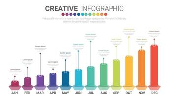 Project timeline graph for 12 months, 1 year, All month planner design and Presentation business project. vector