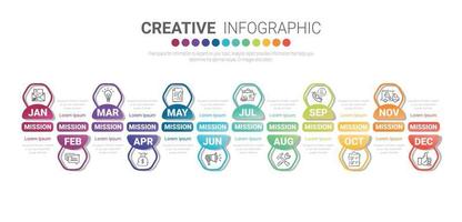 Timeline business for 12 months for Presentation Business concept vector