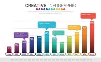 Project timeline graph for 12 months vector