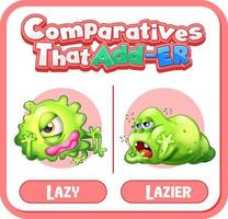 Comparative adjectives for word lazy vector