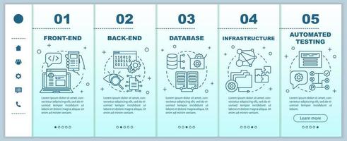 desarrollo de front-end, back-end, incorporación de páginas web móviles, plantilla vectorial vector