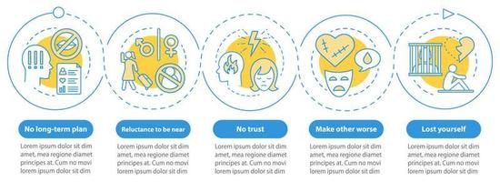 Relationships problems vector infographic template