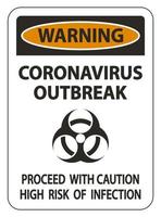 Warning Coronavirus Outbreak Sign Isolate On White Background,Vector Illustration vector