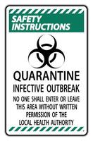 Safety Instructions Quarantine Infective Outbreak Sign Isolate on transparent Background,Vector Illustration vector