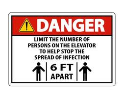 Danger Elevator Physical Distancing Sign Isolate On White Background,Vector Illustration EPS.10 vector