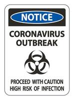 Notice Coronavirus Outbreak Sign Isolate On White Background,Vector Illustration vector