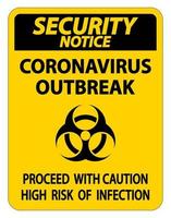 Aviso de seguridad signo de brote de coronavirus aislado sobre fondo blanco, ilustración vectorial vector