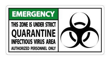 Emergency Quarantine Infectious Virus Area Sign Isolate On White Background,Vector Illustration EPS.10 vector