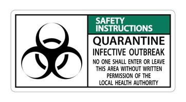Safety Instructions Quarantine Infective Outbreak Sign Isolate on transparent Background,Vector Illustration vector