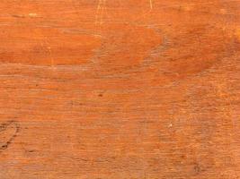 Wooden panal background. photo