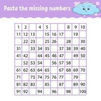 Paste the missing numbers. Handwriting practice. Learning numbers for kids. Education developing worksheet. Activity page. Game for children. Isolated vector illustration in cute cartoon style.