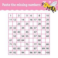 Paste the missing numbers. Handwriting practice. Learning numbers for kids. Education developing worksheet. Activity page. Game for children. Isolated vector illustration in cute cartoon style.