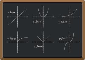 Set of math formula on blackboard vector