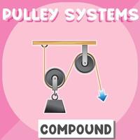 Compound pulley system poster for education vector