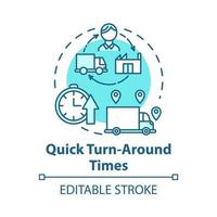 Quick turn around times concept icon vector