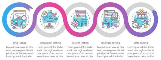 plantilla de infografía de vector de prueba de software funcional