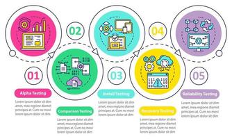 plantilla de infografía de vector de prueba de software