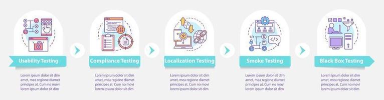 Software usability test vector infographic template