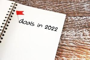 New year resolution goals list 2020 photo