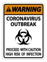 Warning Coronavirus Outbreak Sign Isolate On White Background,Vector Illustration vector