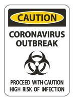 Caution Coronavirus Outbreak Sign Isolate On White Background,Vector Illustration vector