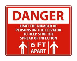 Danger Elevator Physical Distancing Sign Isolate On White Background,Vector Illustration EPS.10 vector