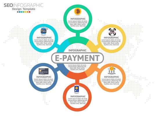 E-payment Infographic template design with 8 options