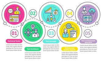 Software testers vector infographic template