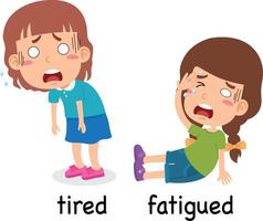 synonyms tired and fatigued vector illustration