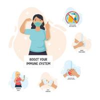 boost your immune system lettering with woman wearing medical mask and recommendations vector