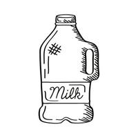 milk product drawn vector