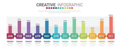 Project timeline for All month planner design vector