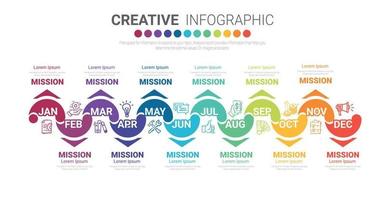 Timeline infographics design vector and Presentation business