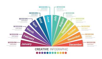 Diseño de semicírculo de elementos infográficos para todos los planificadores mensuales. vector