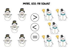 More, less, equal with Christmas snowmen. Math comparison. vector