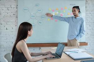 Two colleagues and coworkers of Asian ethnicity brainstorm and meeting finance project discuss with business plan in conference room with colorful sticky notes paper on writing board in the office. photo