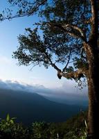 Beautiful mountains landscape and cloud blue sky photo