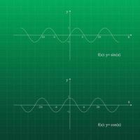 Quadratic function in the coordinate system. Line graph on the grid. vector