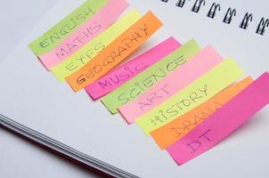 Temas académicos escritos a mano en notas de colores, con un fondo blanco. foto