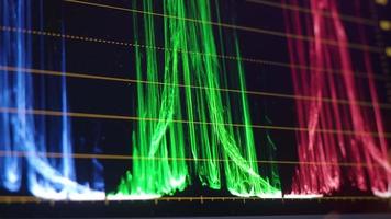 Telecine graph on monitor. Color Correction Post Production movie editing In Progress. video