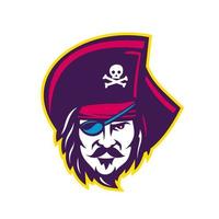 pirate with eye patch mascot retro vector