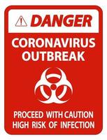 Danger Coronavirus Outbreak Sign Isolate On White Background,Vector Illustration vector