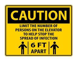 Caution Elevator Physical Distancing Sign Isolate On White Background,Vector Illustration EPS.10 vector