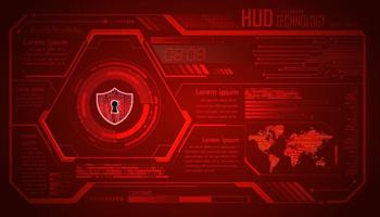 hud cyber circuit future technology concept background safety, security closed padlock, vector