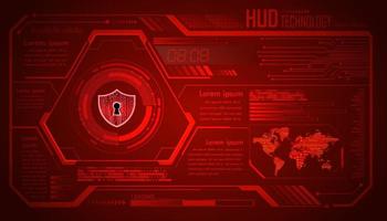 hud cyber circuit future technology concept background safety, security closed padlock, vector