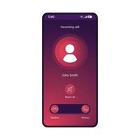 Mute call smartphone interface vector template