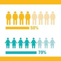 statistics graph population vector